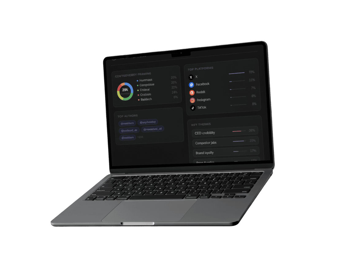 PeakMetrics platform laptop preview